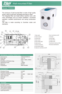 Bloc filtrant en cavalier